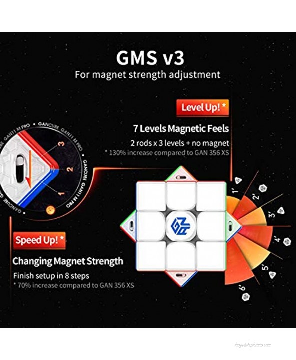 GAN 11 M Pro 3x3 Magnetic Speed Cube Magic Puzzle Cube Toy Stickerless Cube Soft Rubberized