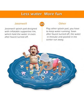 Jasonwell Splash Pad Sprinkler for Kids Toddlers Play Mat 60" Inflatable Baby Wading Pool Summer Outdoor Water Toys for Children Boys Girls Dogs Sprinkler Pool for Alphabet Learning Age 2 3 4 5 6 7