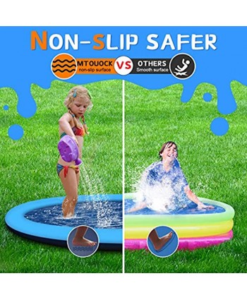 MTOUOCK Splash Pad for Kids and Pets， 68”Non-Slip Thickened Sprinkler Mat for Toddlers Babies and Dog Fun Summer Outdoor Water Toys for Boys Girls and Pets Dog
