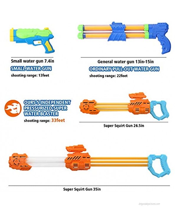 Towevine Water Gun for Kids and Boys Squirt Gun 1200cc capcity Big Long Range Shooting Summer Water Blaster Toy for Swimming Pool Beach Party Favor Fighting Toy GiftsRED