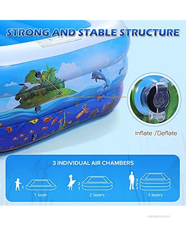 iBaseToy Inflatable Swimming Pool for Kids 95 x 55 x 22 Family Full-Sized Kiddie Pool Above Ground Blow Up Pools for Kids Ages 3+ for Outdoor Garden Backyard
