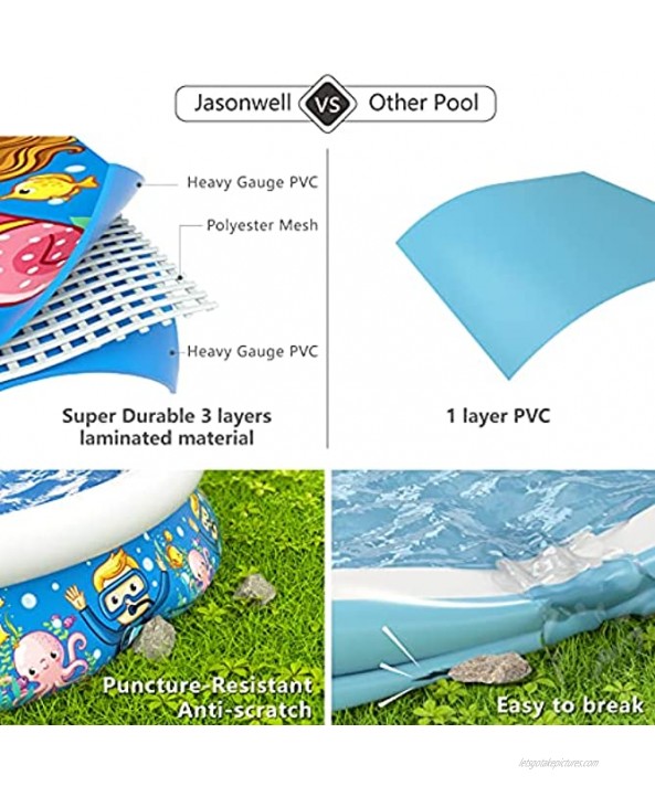 Jasonwell Inflatable Kids Kiddie Pool Wading Pool for Toddler Durable Swimming Pool Family Above Ground Pool Summer Outside Round Pools for Children Adults Garden Backyard 80.7Wx18.5H