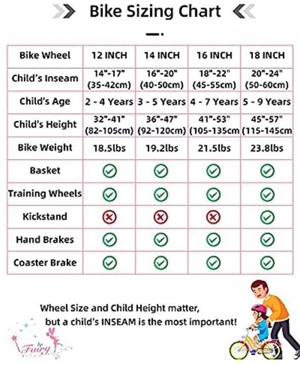 JOYSTAR Fairy 12 14 16 18” Inch Kids Bike with Training Wheels for 2-9 Years Old Girls Corel & Pink Purple