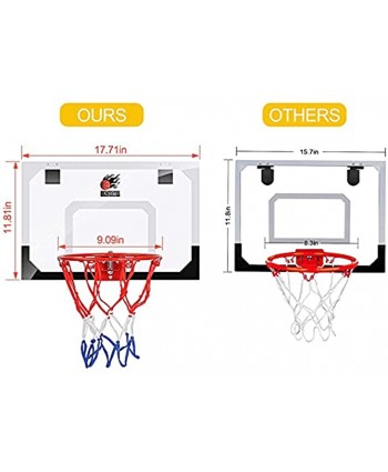 Cyfie Over The Door Basketball Hoop Sets Indoor Basketball Games for Kids Adults Basketball Playset with Balls for Home Office