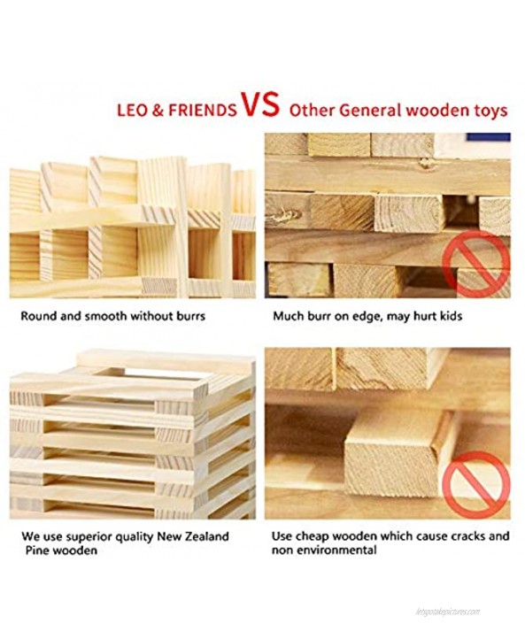 LEO & FRIENDS 120 Pieces Wooden Blocks Construction Building Sets for Kids Building Planks Set for Boys and Girls